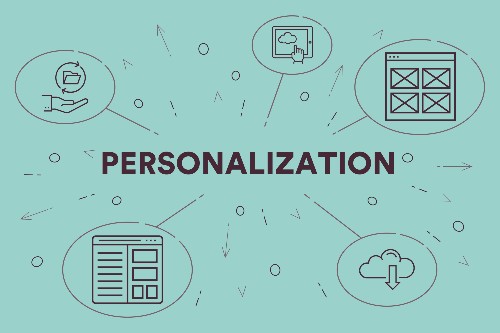 The word Personalization with icons schema